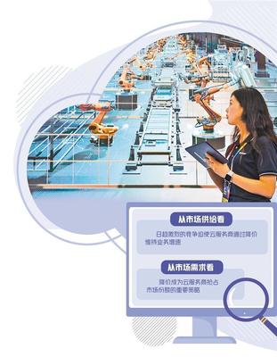智能云成市場增長新動(dòng)能